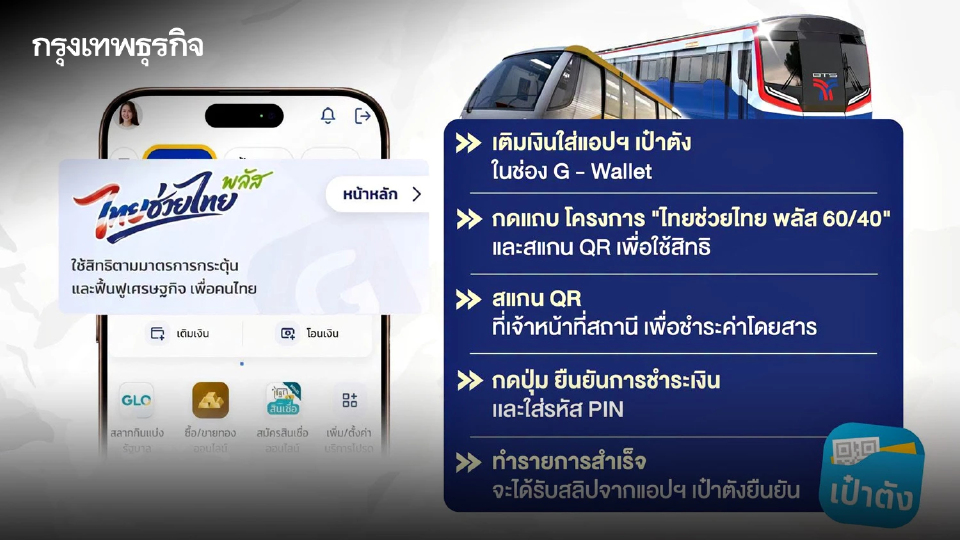 เฮ! รถไฟฟ้าบีทีเอส-สายสีทอง-สายสีเหลือง ร่วม "ไทยช่วยไทยพลัส" จ่ายผ่านแอปเป๋าตัง เริ่ม 1 มิ.ย.