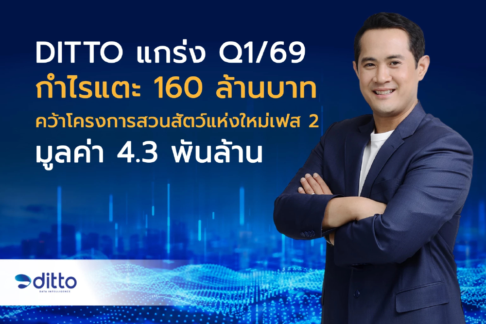 DITTO แกร่ง Q1/69 กำไรแตะ 160 ล้านบาท Backlog 5.3 พันล้านบาท