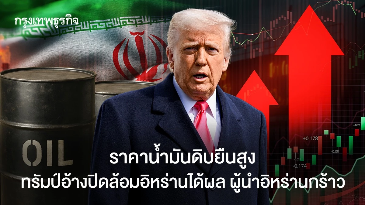 Oil Prices Surge: Iran Tensions & Global Markets Update