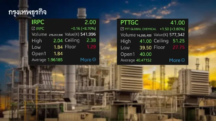 6 หุ้นพลังงานปิโตรฯ-โรงกลั่นบวก IRPC-PTTGC พุ่งนำ 9.43% อานิสงส์ความขัดแย้งตะวันออกกลาง