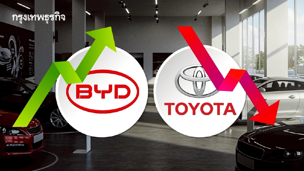 ยอดขาย BYD พุ่ง Toyota ร่วง รถญี่ปุ่น ‘เริ่มโดนแย่งตลาด’