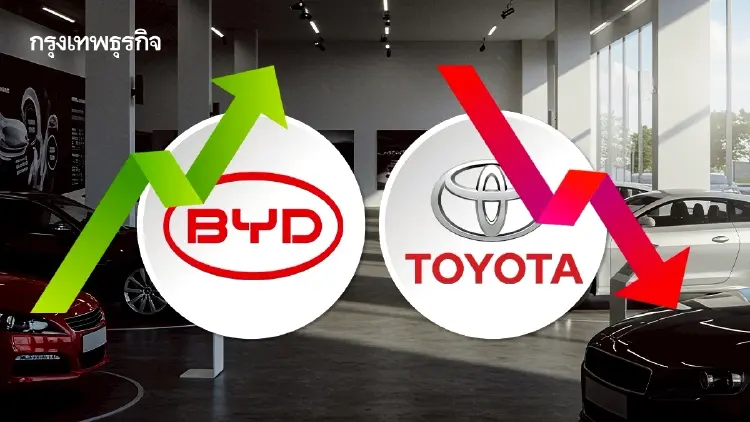 ยอดขาย BYD พุ่ง Toyota ร่วง รถญี่ปุ่น ‘เริ่มโดนแย่งตลาด’