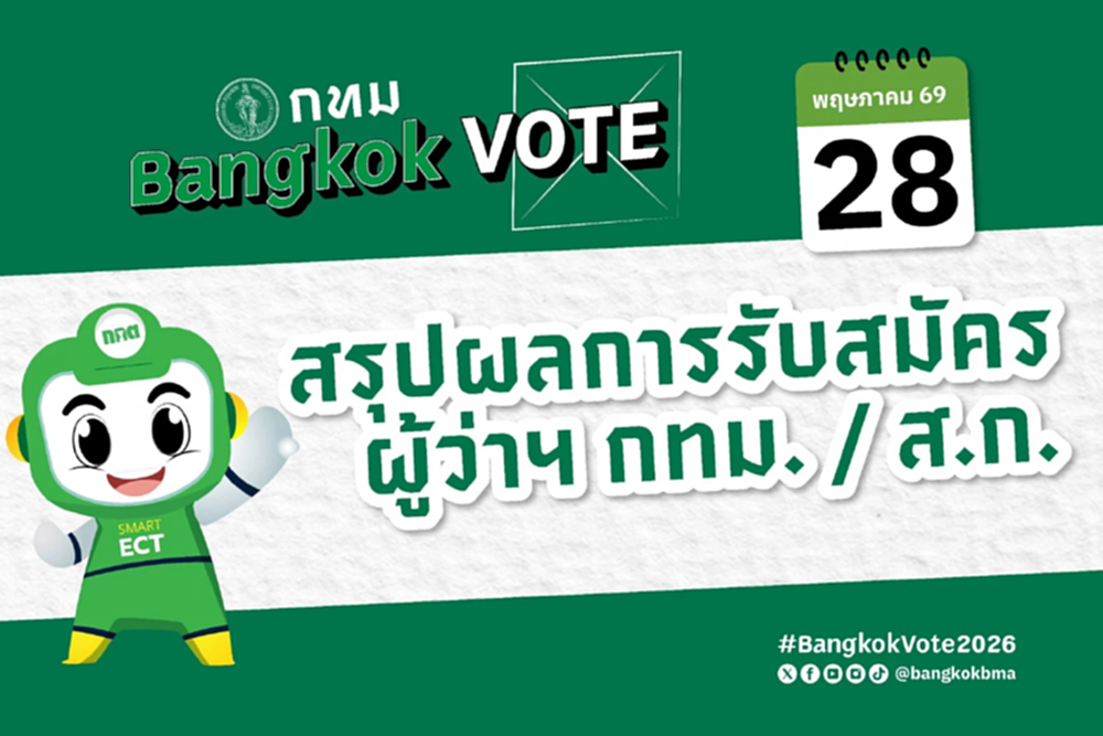 เช็คที่นี่! สรุปยอดผู้สมัครชิงผู้ว่าฯ กทม. 16 คน-ส.ก. 241 คน