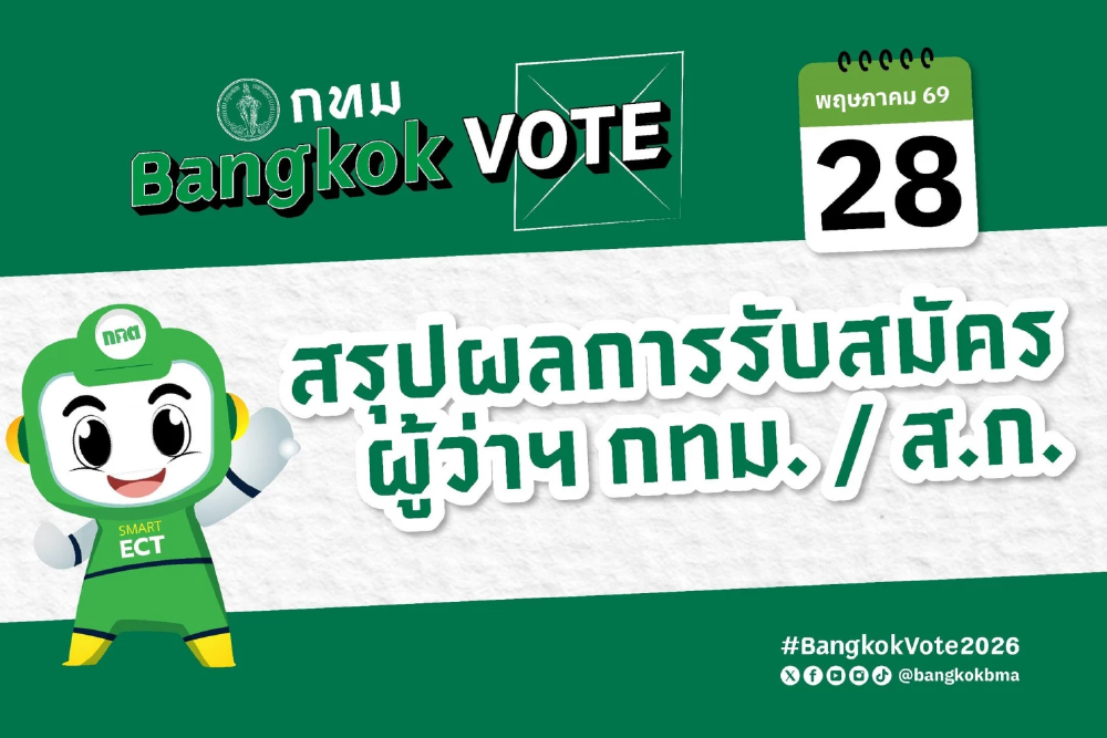 เช็คที่นี่! สรุปยอดผู้สมัครชิงผู้ว่าฯ กทม. 16 คน-ส.ก. 241 คน