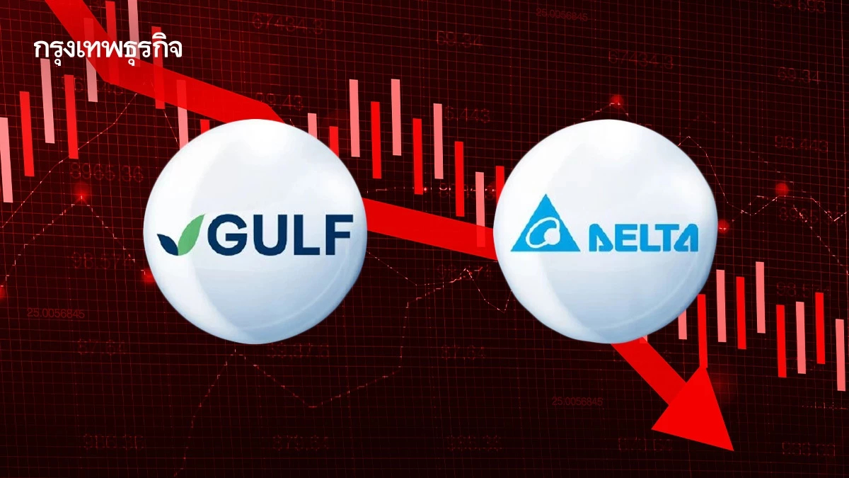 GULF-DELTA ฉุดหุ้นไทยร่วงแรงดิ่ง 15 จุด โบรกแนะสะสมหุ้นแบงก์รับดอกเบี้ยขาขึ้น