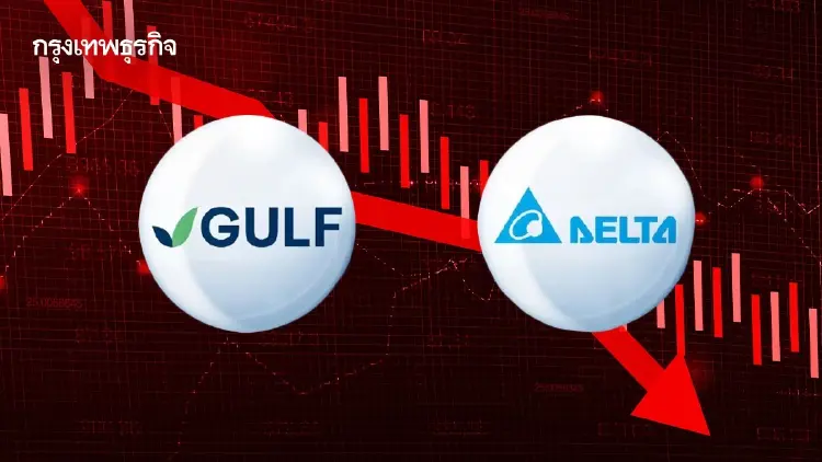 GULF-DELTA ฉุดหุ้นไทยร่วงแรงดิ่ง 15 จุด โบรกแนะสะสมหุ้นแบงก์รับดอกเบี้ยขาขึ้น