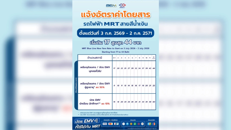 BEM แจ้งอัตราค่าโดยสารใหม่ของรถไฟฟ้าสายสีน้ำเงินใหม่ มีผล 3 ก.ค.69 นี้