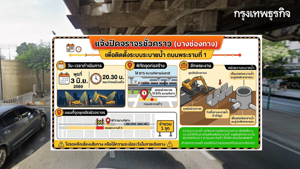คนกรุงเทพ เลี่ยงรถติด ปิดถนนพระรามที่ 1 ใต้ BTS ติดตั้งรางระบายน้ำ