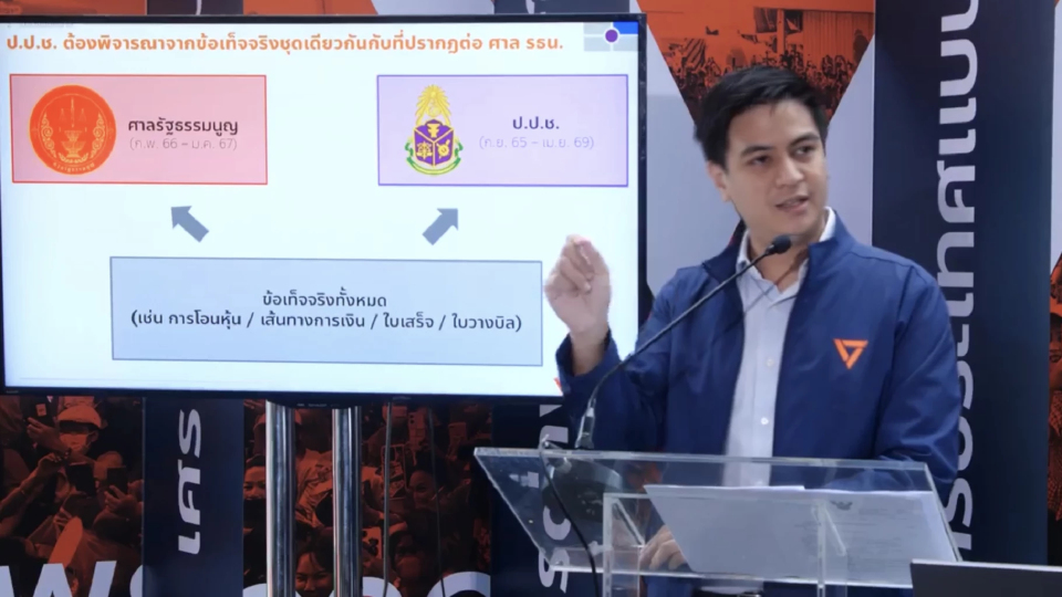 ‘พริษฐ์’ เผย4ข้อกล่าวหา ‘ป.ป.ช.’คดีศักดิ์สยาม ลุ้นชงปธ.ศาลฎีกา ตั้งเรื่องฟัน