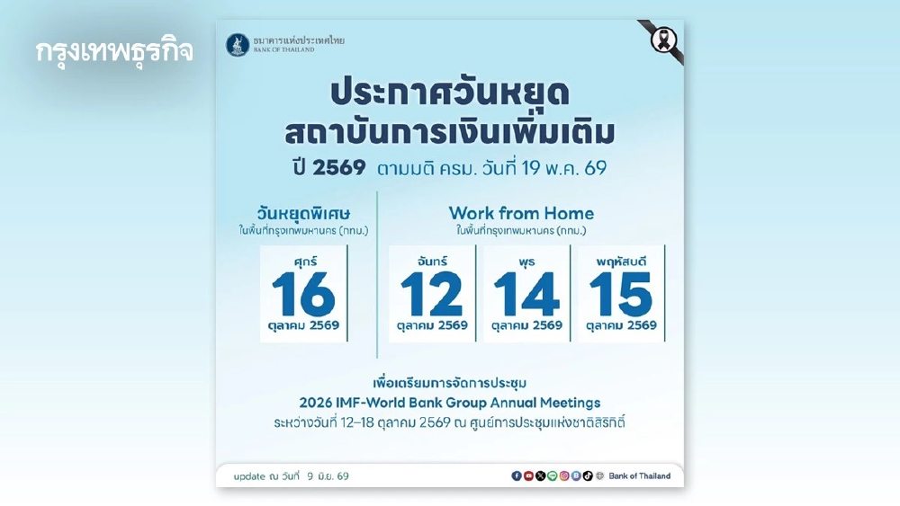 ธปท.ประกาศวันหยุดพิเศษแบงก์ในกทม. 16 ต.ค. 69 และขอความร่วมมือ WFH 3วัน รับประชุมใหญ่ IMF-World Bank