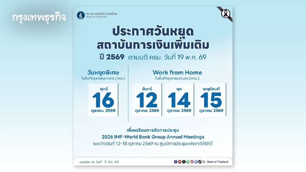 ธปท.ประกาศวันหยุดพิเศษแบงก์ในกทม. 16 ต.ค. 69 และขอความร่วมมือ WFH 3วัน รับประชุมใหญ่ IMF-World Bank