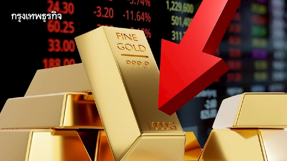 ดอลลาร์แข็ง-ETF เทขาย กดทองคำหลุด 4,000 ดอลลาร์ ต่ำสุดรอบ 8 เดือน ลุ้นแนวรับ 3,900 ดอลลาร์