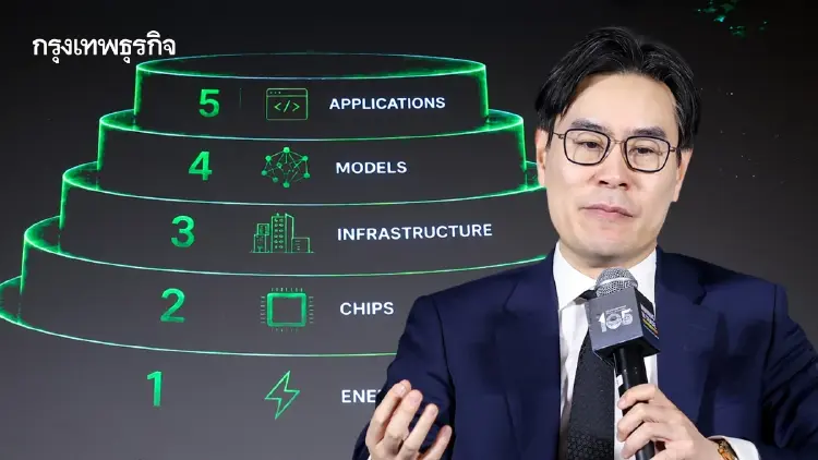 ‘เค้ก AI 5 ชั้น’ กับโอกาสเศรษฐกิจ  ‘บุรินทร์’แนะไทยเร่งวางบทบาทในซัพพลายเชนโลก  