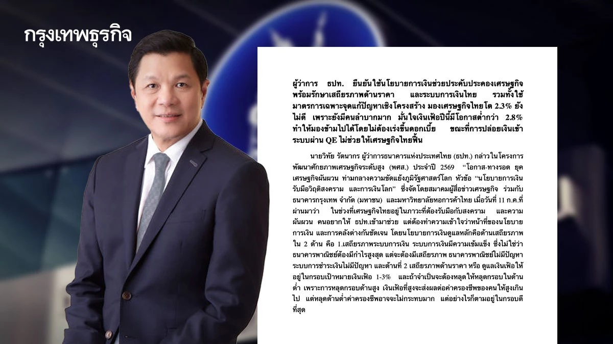 ‘แบงก์ชาติ’ เปิดคัมภีร์ ‘8 นโยบายการเงิน’ พยุงเศรษฐกิจไทย