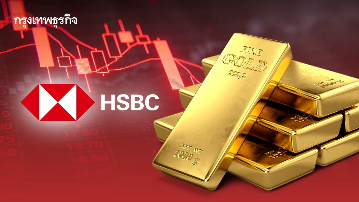 HSBC หั่นราคาทองเหลือ 4,560 ดอลลาร์ เชื่อ 'เฟด' กดดันราคาจนถึงปีหน้า
