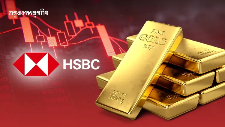 HSBC หั่นราคาทองเหลือ 4,560 ดอลลาร์ เชื่อ 'เฟด' กดดันราคาจนถึงปีหน้า