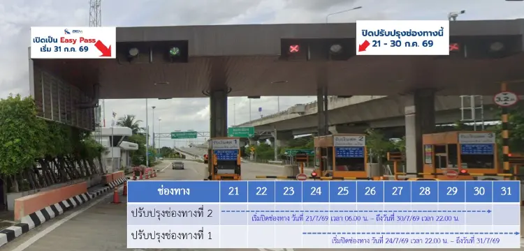 BEM ร่วมกับ กทพ. ปรับปรุงเพิ่มช่อง Easy Pass และผิวจราจร ด่านศรีสมาน ทางพิเศษอุดรรัถยา