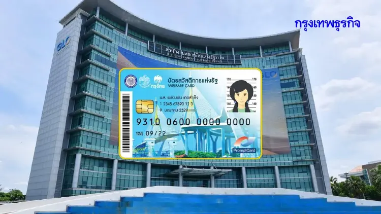 กองสลาก เปิดให้ยกเลิกสิทธิ์ขาย เหตุสมัครบัตรสวัสดิการแห่งรัฐ 2569 ไม่ผ่าน