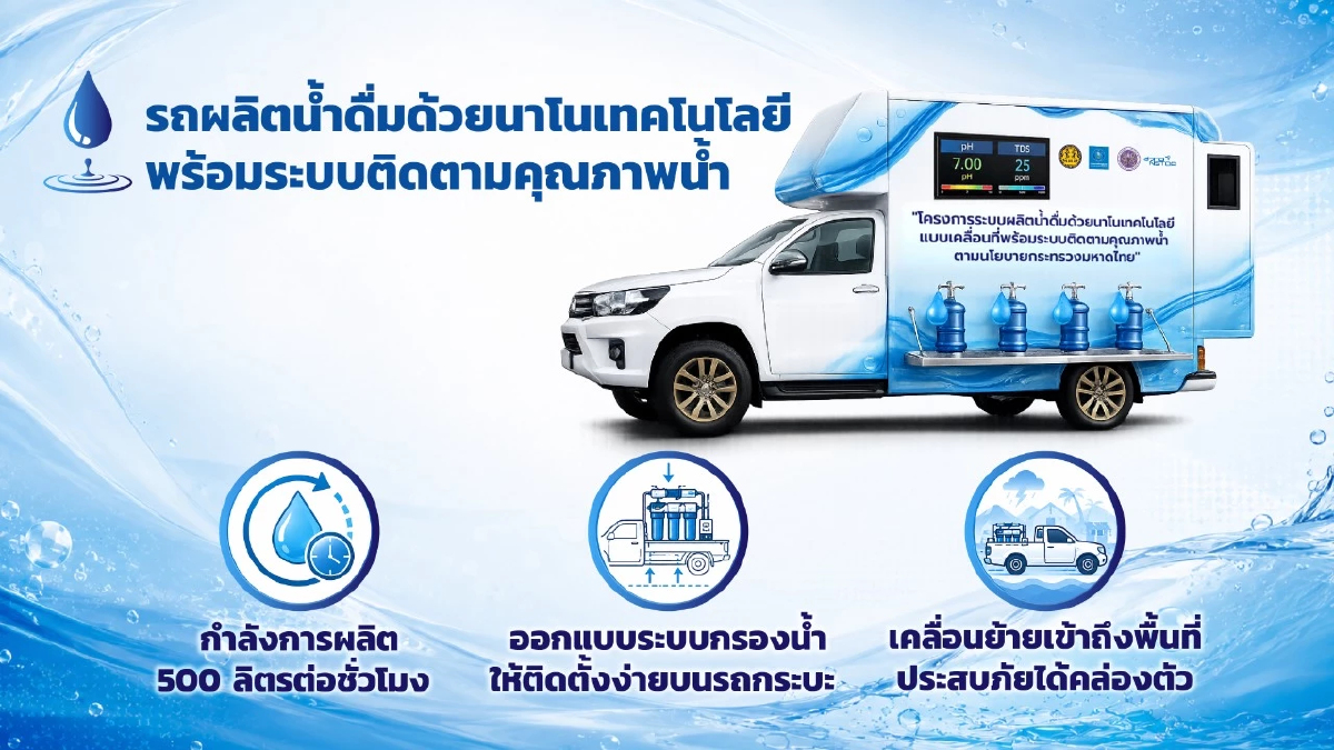 “กปภ.-สวทช.” เปิดตัว 'รถผลิตน้ำดื่มด้วยนาโนเทคโนโลยี มั่นใจน้ำสะอาดถึงมือประชาชนทุกพื้นที่