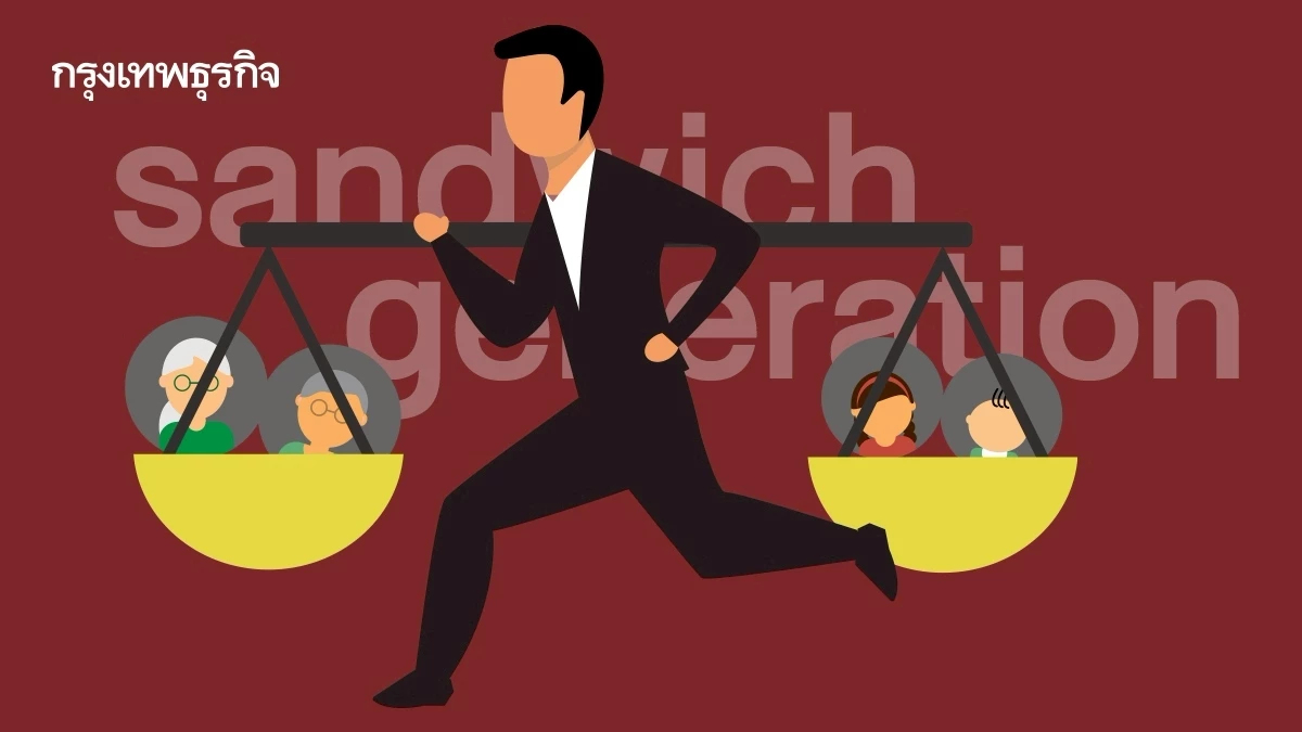 วิกฤต Gen Y ‘แซนด์วิช เจเนอเรชัน’ ลุกลาม! เงินเดือนไม่พอจ่าย ไร้แผนออมหลังเกษียณ