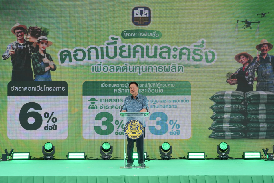 รัฐทุ่ม 3 หมื่นล้าน ผุดสินเชื่อดอกเบี้ยคนละครึ่ง อุ้มเกษตรกร