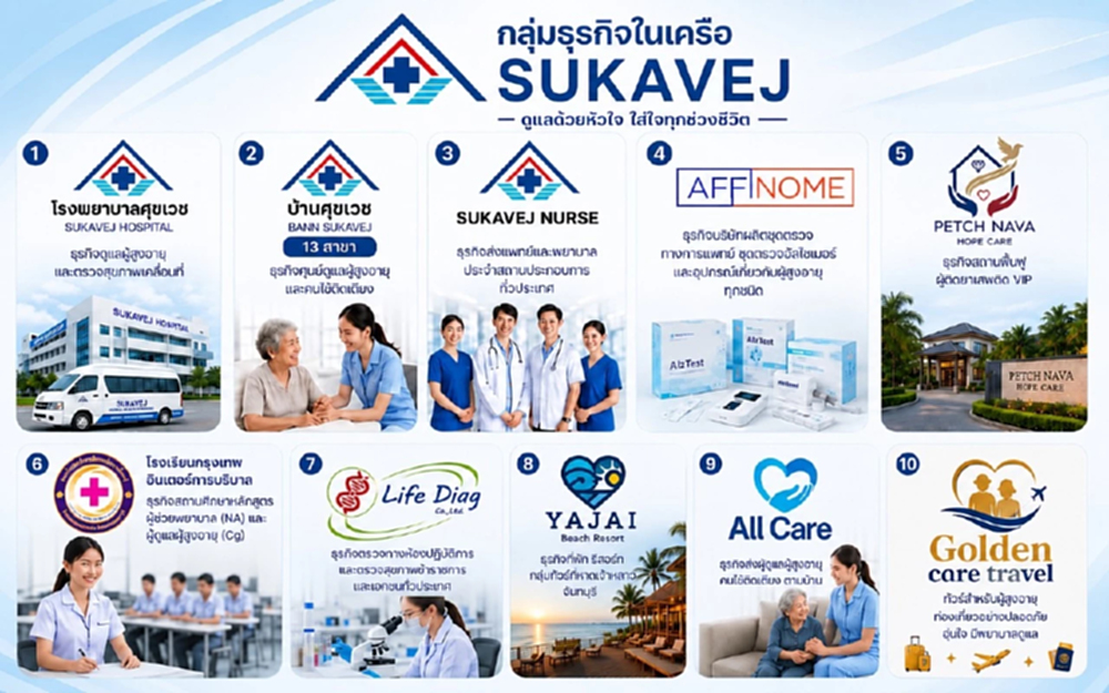 รพ.ศุขเวช ก้าวสู่ปีที่ 29 ขยายเพิ่ม 50 สาขา พร้อมรับตลาดเพื่อสุขภาพแบบครบวงจร