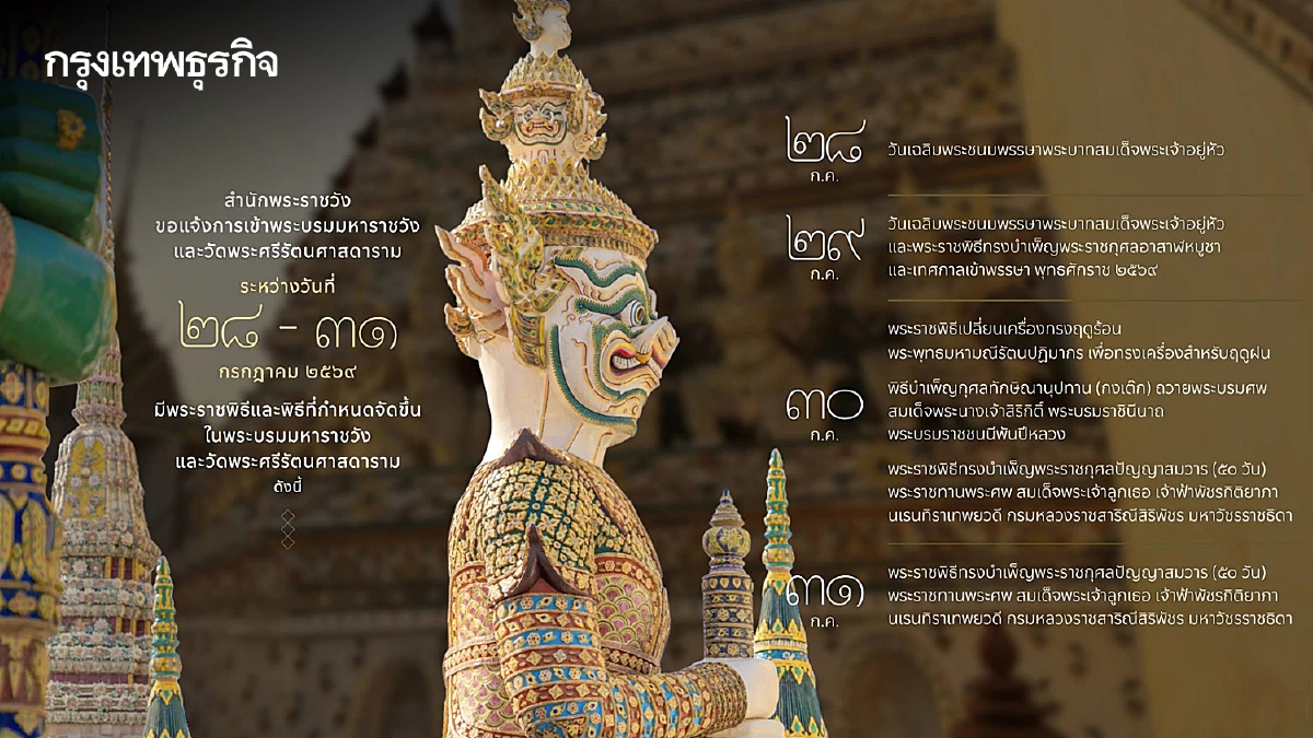 เช็กด่วน! แจ้งปรับเวลาเข้าชม พระบรมมหาราชวัง วัดพระแก้ว วันที่ 28-31 ก.ค. 69
