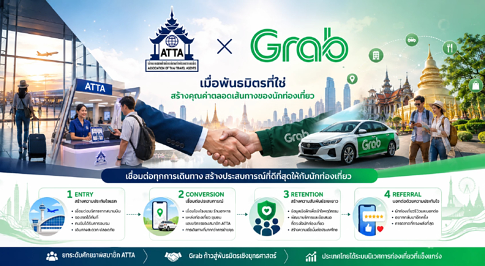 ATTA × Grab แค่เรียกรถไม่พอ… เมื่อการเดินทางทั้งทริป ตัดสินว่า ‘น่ากลับมาเที่ยวไทยอีกหรือไม่’