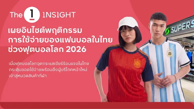 The 1 Insight เปิดอินไซต์แฟนบอลไทย ฟุตบอลโลก 2026 ดันยอดใช้จ่ายสินค้ากีฬา ดึงผู้บริโภคหน้าใหม่