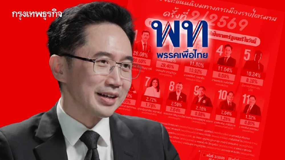 ผ่าผลโพล ‘เพื่อไทย-ยศชนัน’ วัดเรตติ้งขาขึ้น ชิงน้ำเงิน