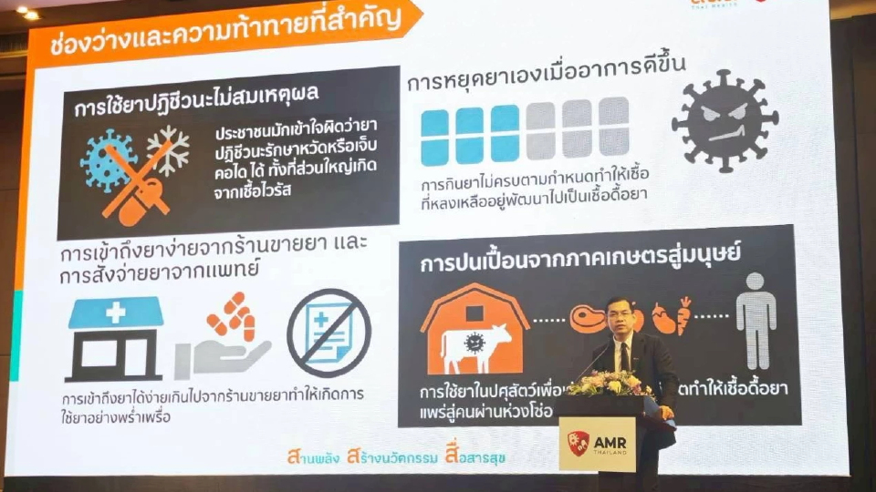 ห่วงเด็กไม่รู้เรื่องเชื้อดื้อยา เร่งสร้างองค์ความรู้ในโรงเรียน 78 แห่ง