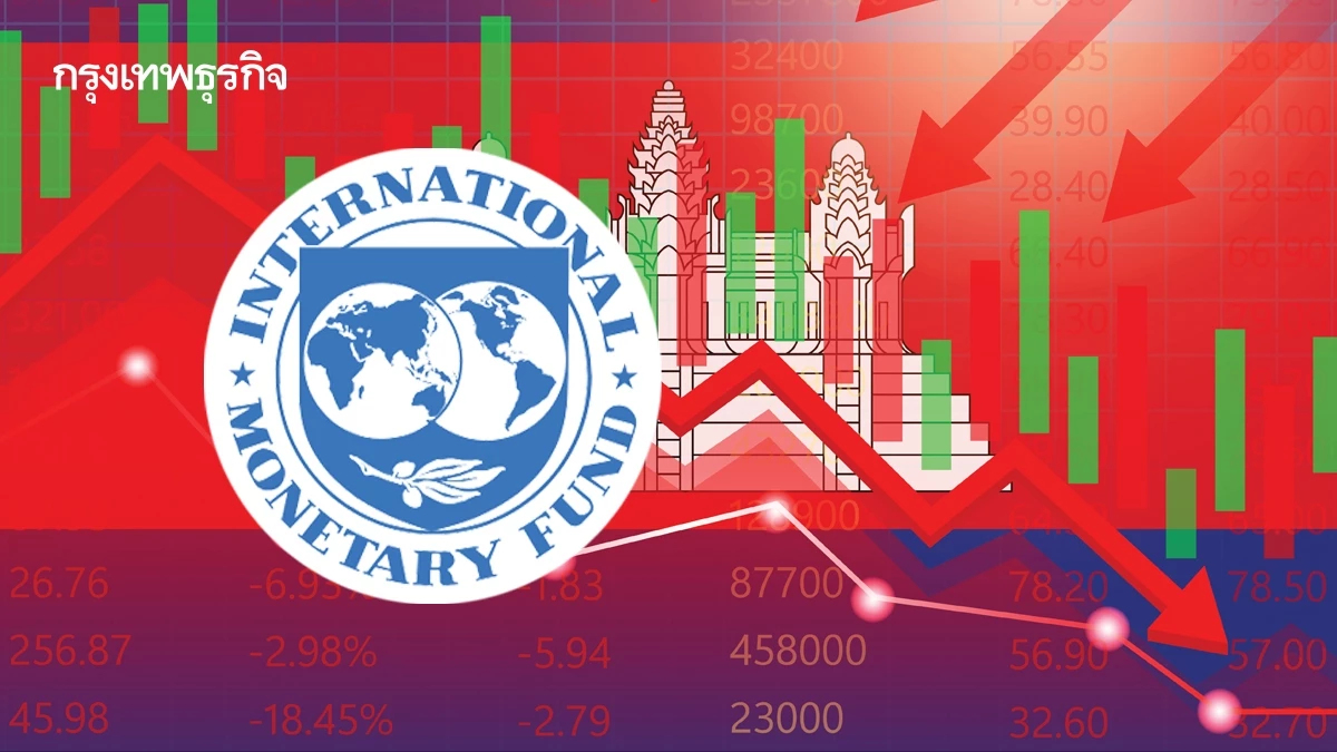 IMF หั่นจีดีพี 'กัมพูชา' ลงแรง เงินเฟ้อซ้ำเติมปัญหา 'ชายแดน-สแกมเมอร์'