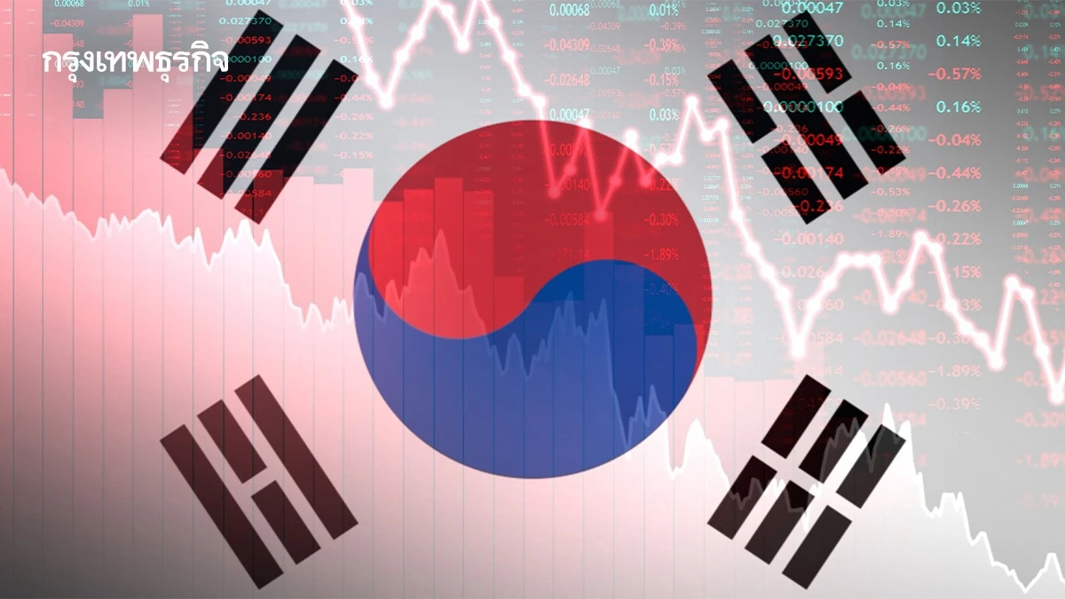 สรุปวิกฤติ 'หุ้นเกาหลีใต้'  Kospi ดิ่ง 33% หนักสุดในประวัติศาสตร์