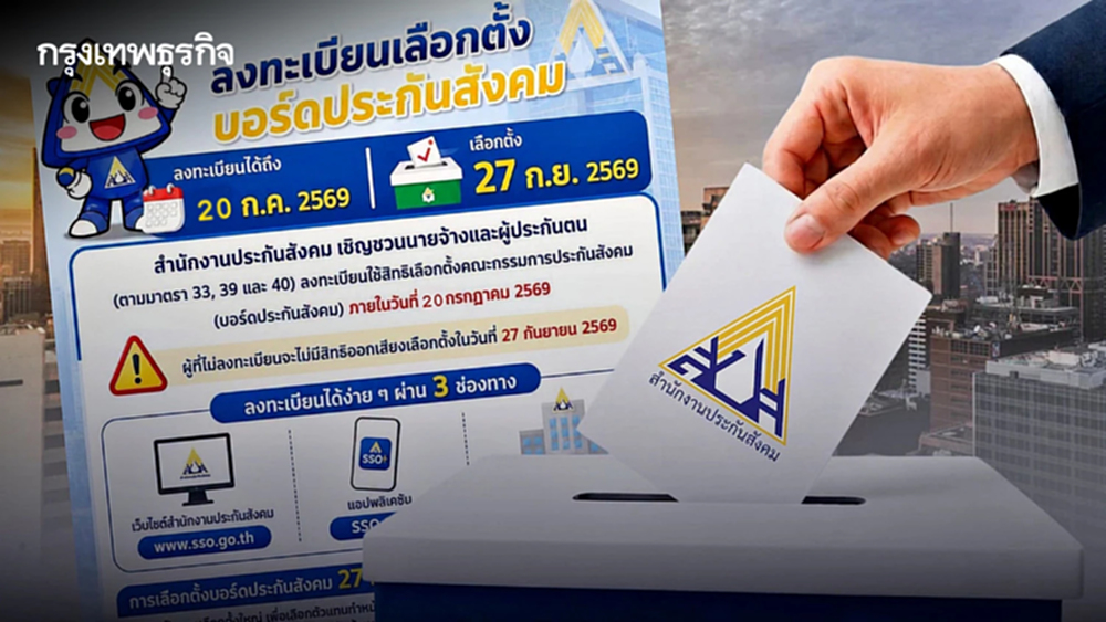 ผู้ประกันตน-นายจ้าง รีบเลย สปส. ขยายเวลาลงทะเบียน เลือกตั้งบอร์ดประกันสังคม ถึง 20 ก.ค.