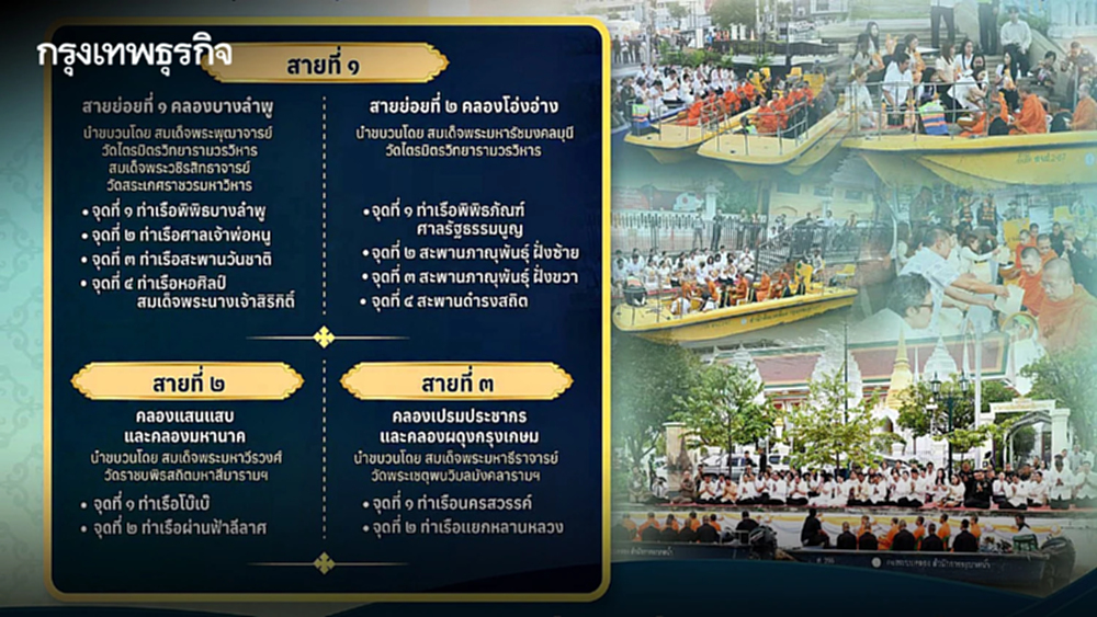 ชวนประชาชนร่วม "ตักบาตร 3 สายคลอง" 26 ก.ค.นี้ ถวายเป็นพระราชกุศล