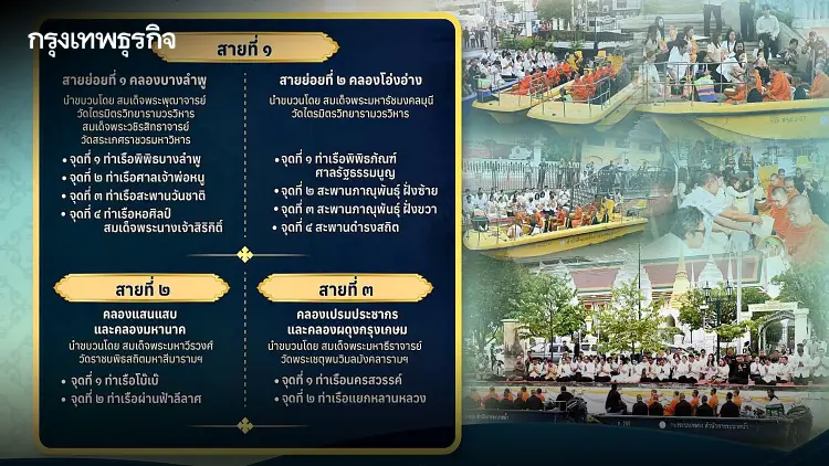 ชวนประชาชนร่วม "ตักบาตร 3 สายคลอง" 26 ก.ค.นี้ ถวายเป็นพระราชกุศล