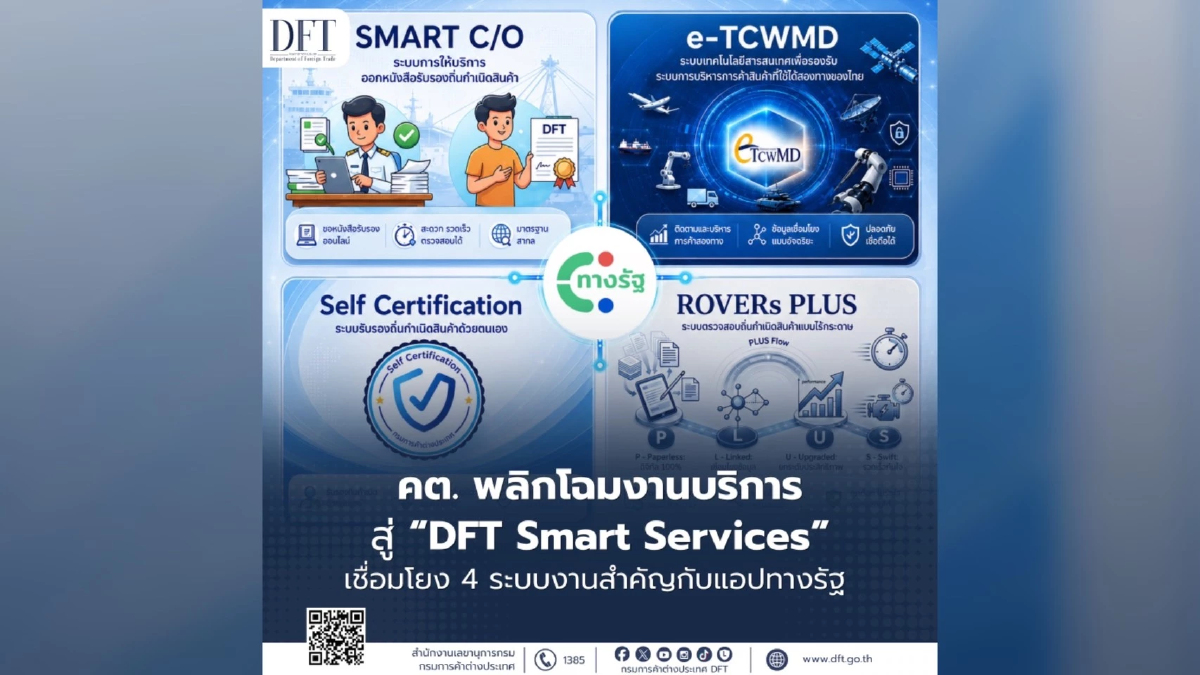 กรมการค้าต่างประเทศ เปิด DFT Smart Services เชื่อม 4 บริการส่งออก-นำเข้าผ่าน ทางรัฐ