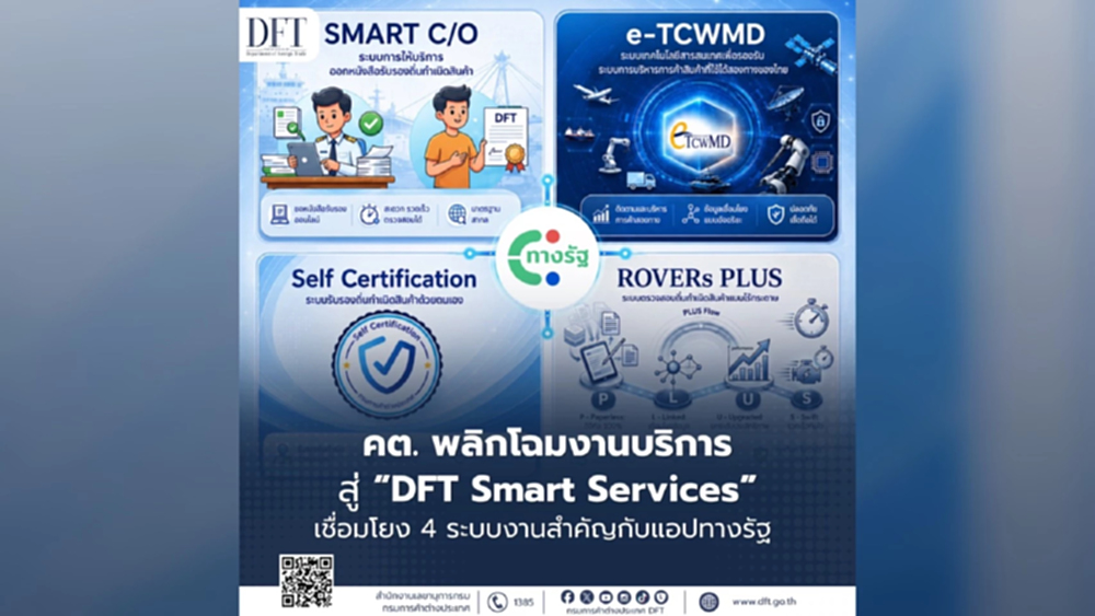 กรมการค้าต่างประเทศ เปิด DFT Smart Services เชื่อม 4 บริการส่งออก-นำเข้าผ่าน ทางรัฐ