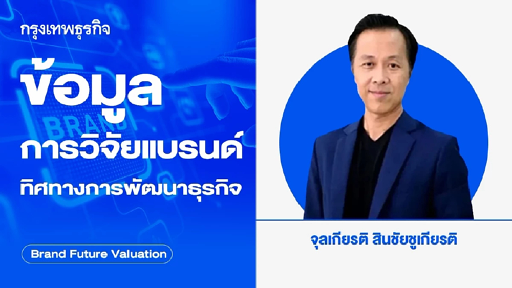 ข้อมูลการวิจัยแบรนด์ ทิศทางการพัฒนาธุรกิจ