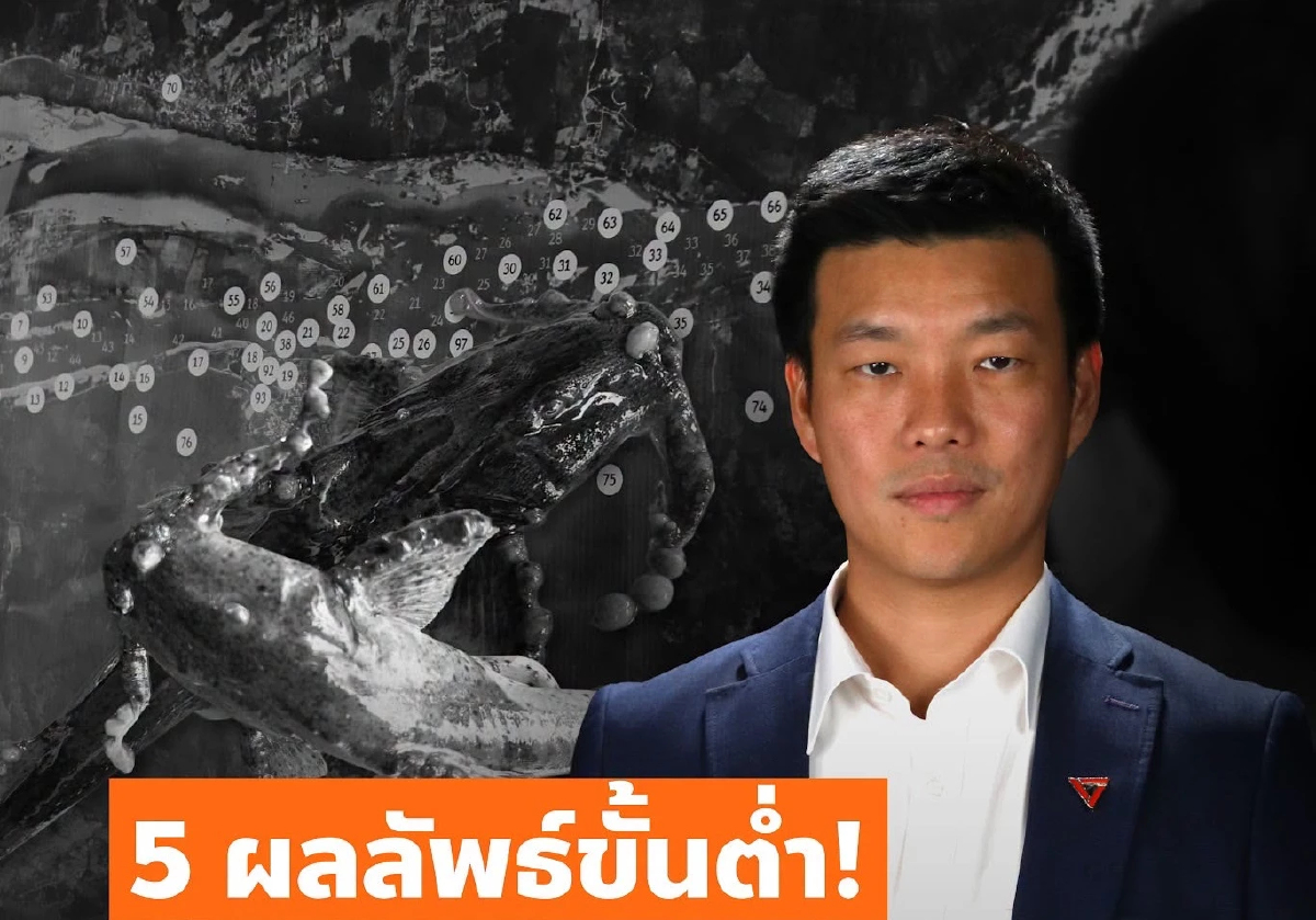 'ณัฐพงษ์' ชง 5 ข้อนายกฯ ก่อนพบ 'มิน อ่อง หล่าย' ถกแก้ปัญหามลพิษน้ำ