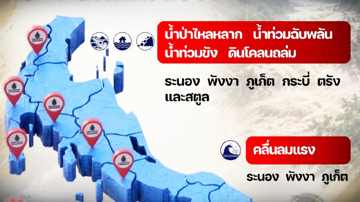 เตือน 6 จังหวัดภาคใต้ น้ำป่าไหลหลาก น้ำท่วมฉับพลัน ดินโคลนถล่ม คลื่นลมแรง