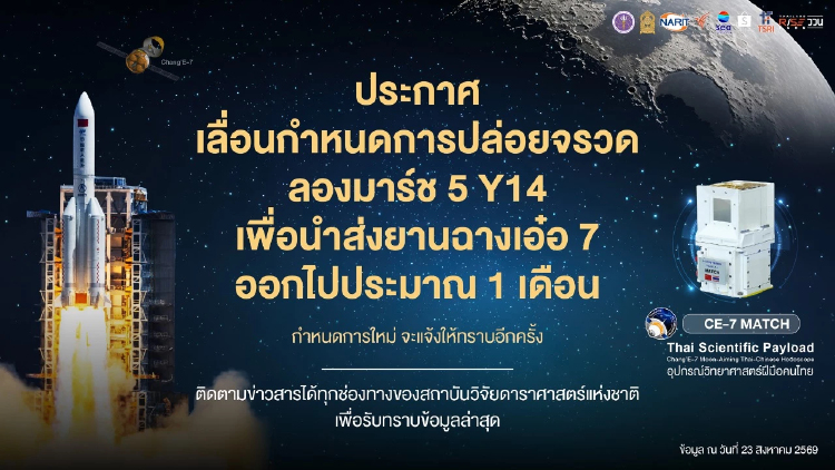 ประกาศเลื่อนภารกิจฉางเอ๋อ 7 สำรวจดวงจันทร์ เหตุพายุโซนร้อนนาร์รา
