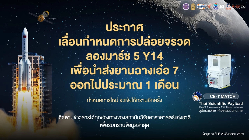 ประกาศเลื่อนภารกิจฉางเอ๋อ 7 สำรวจดวงจันทร์ เหตุพายุโซนร้อนนาร์รา