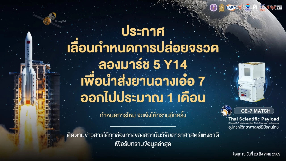 ประกาศเลื่อนภารกิจฉางเอ๋อ 7 สำรวจดวงจันทร์ เหตุพายุโซนร้อนนาร์รา