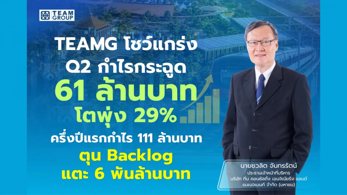 TEAMG โชว์ผลประกอบการ Q2 กำไรกระฉูด 61 ล้านบาท โตพุ่ง 29%