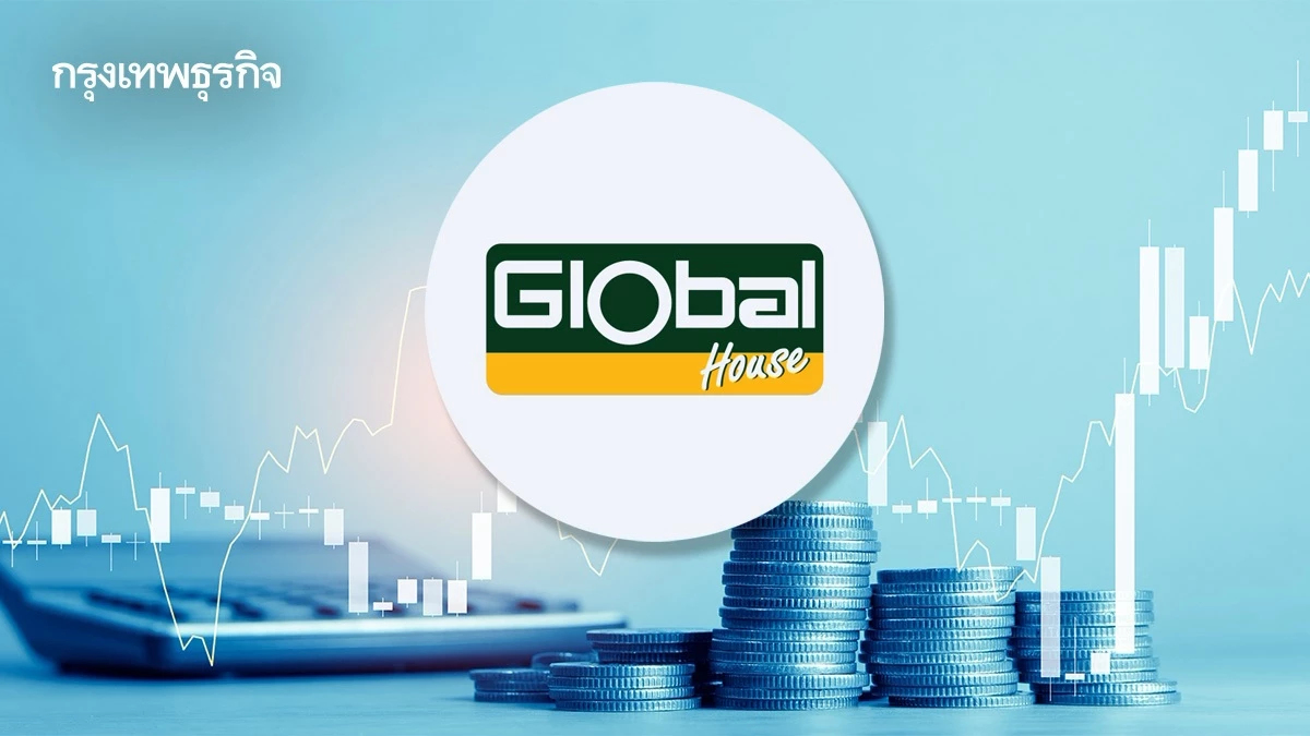 GLOBAL พุ่ง 5.92% รับกำไร Q2/69 ดีกว่าคาด โบรกเตือนกำลังซื้อยังเปราะบาง