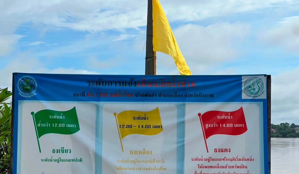 น้ำโขง บึงกาฬ ล่าสุด แตะ 12.06 ม. ปภ. ปัก 'ธงเหลือง' เตือนภัย 4 อำเภอ
