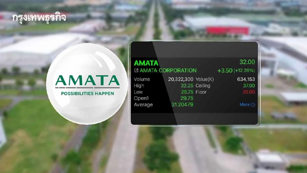 หุ้น AMATA พุ่งแรง 12.28% รับงบ Q2/69 โตกระฉูด โบรกชี้เวียดนาม-ลาวหนุน Pre-sale ครึ่งปีหลัง