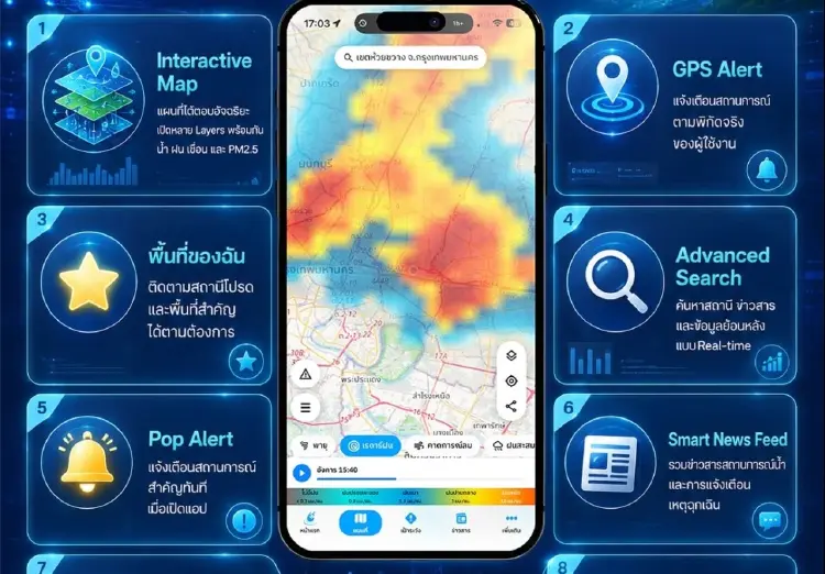 สสน. เปิดตัว ThaiWater โฉมใหม่ แพลตฟอร์มวิเคราะห์น้ำอัจฉริยะ แม่นยำถึงระดับพื้นที่