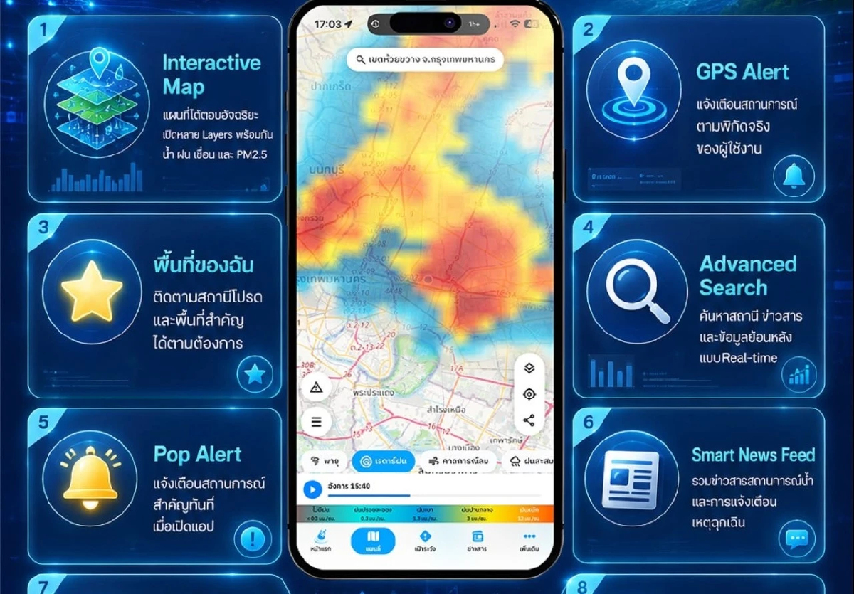 สสน. เปิดตัว ThaiWater โฉมใหม่ แพลตฟอร์มวิเคราะห์น้ำอัจฉริยะ แม่นยำถึงระดับพื้นที่